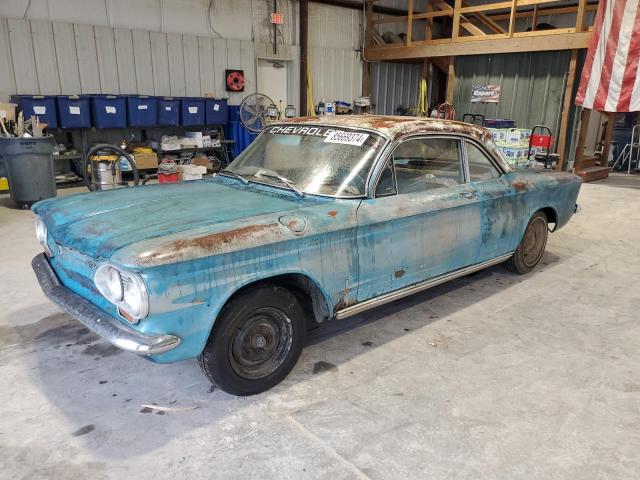  Salvage Chevrolet Corvair